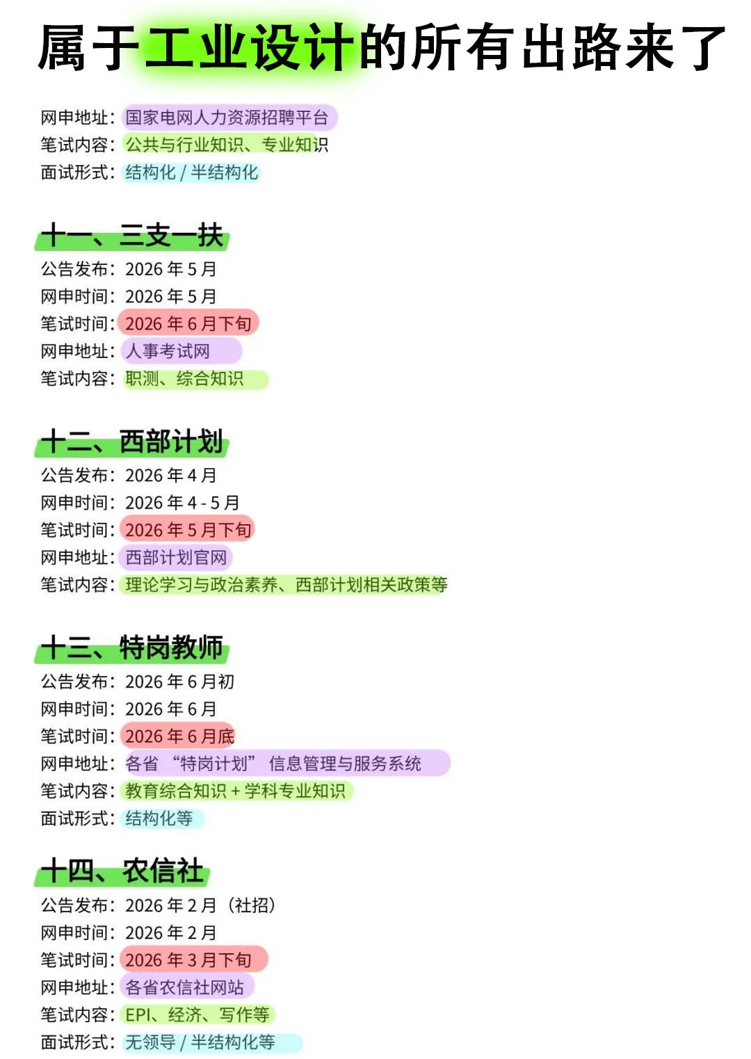瞬间不急工业设计专业选岗了……