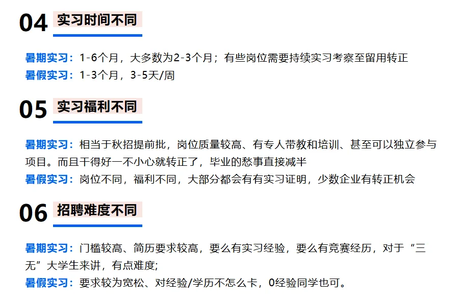 暑期实习≠暑假实习——补药再傻傻乱投了...