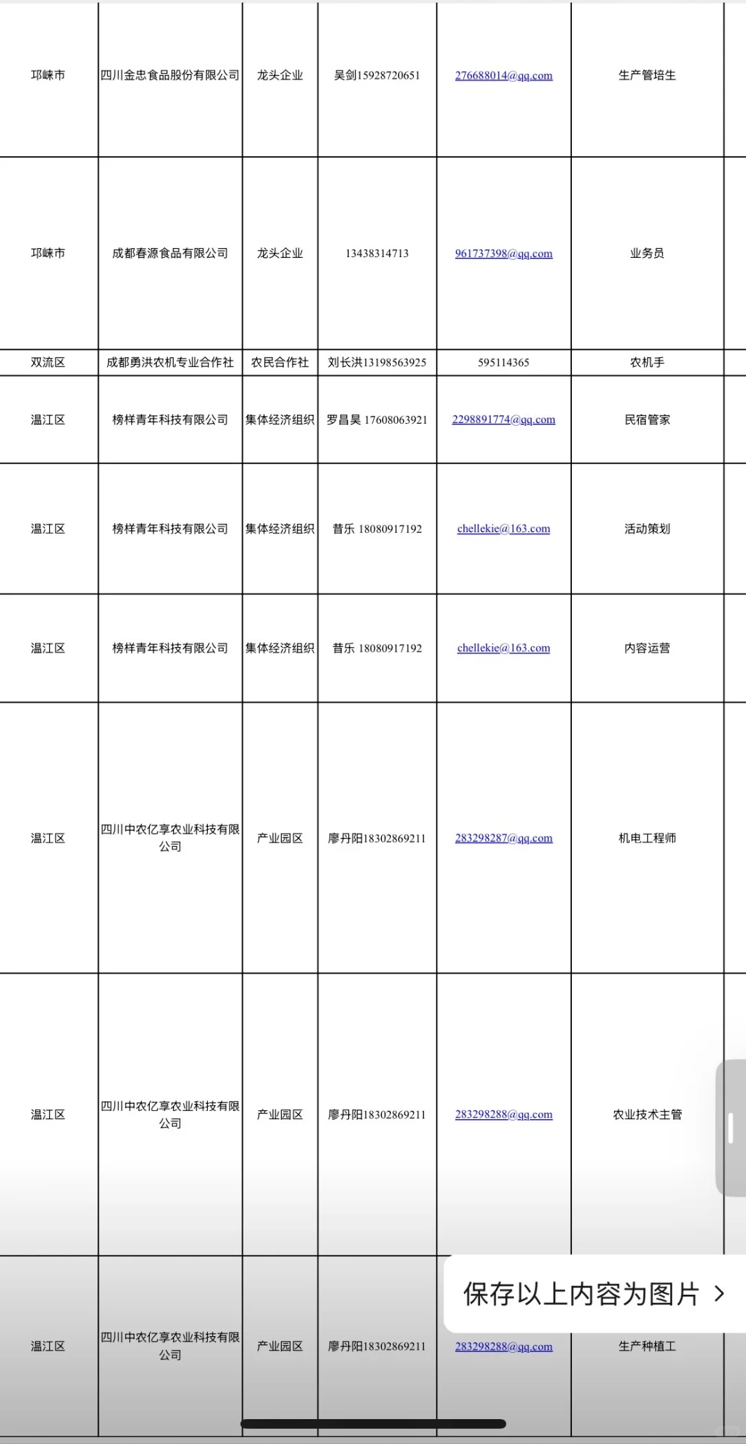 成都市首批农业技术（经济）助理岗，招聘114人