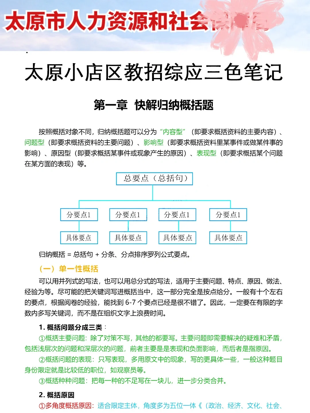 提醒一下!7.29太原小店劳务派遣教师新增内