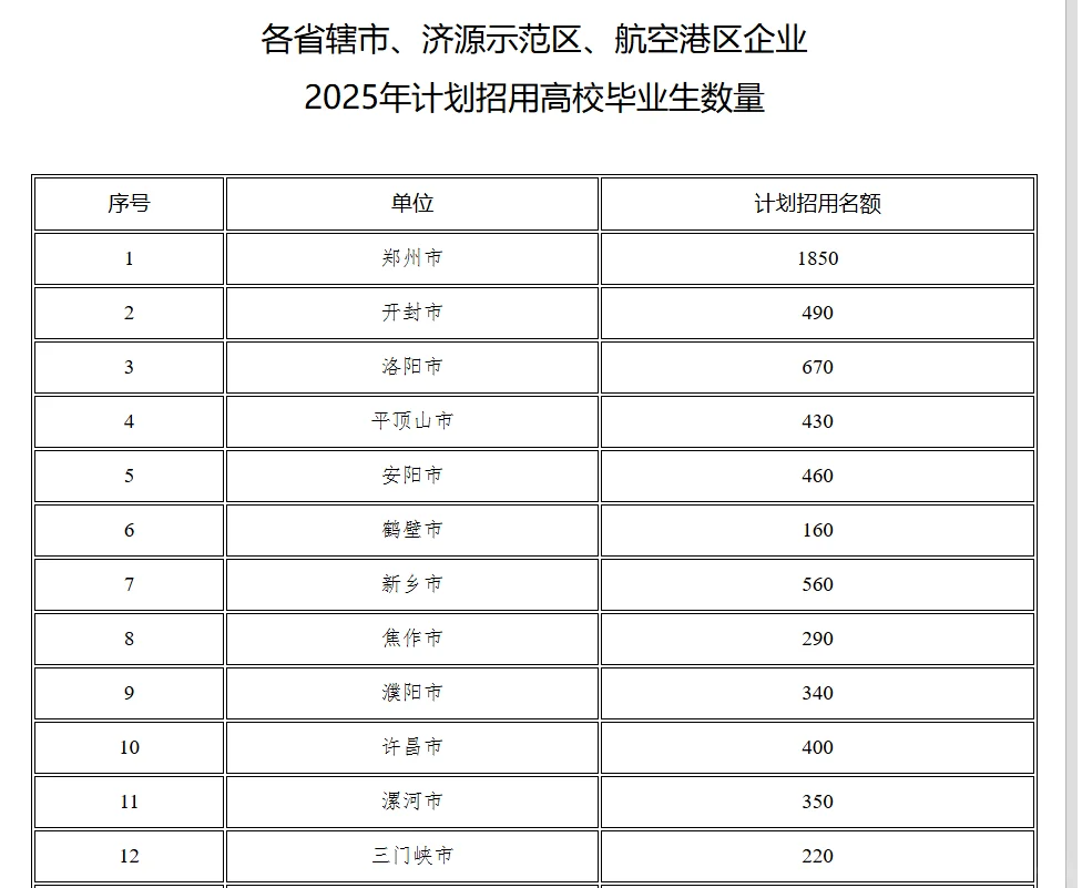 这个公告是个迷！