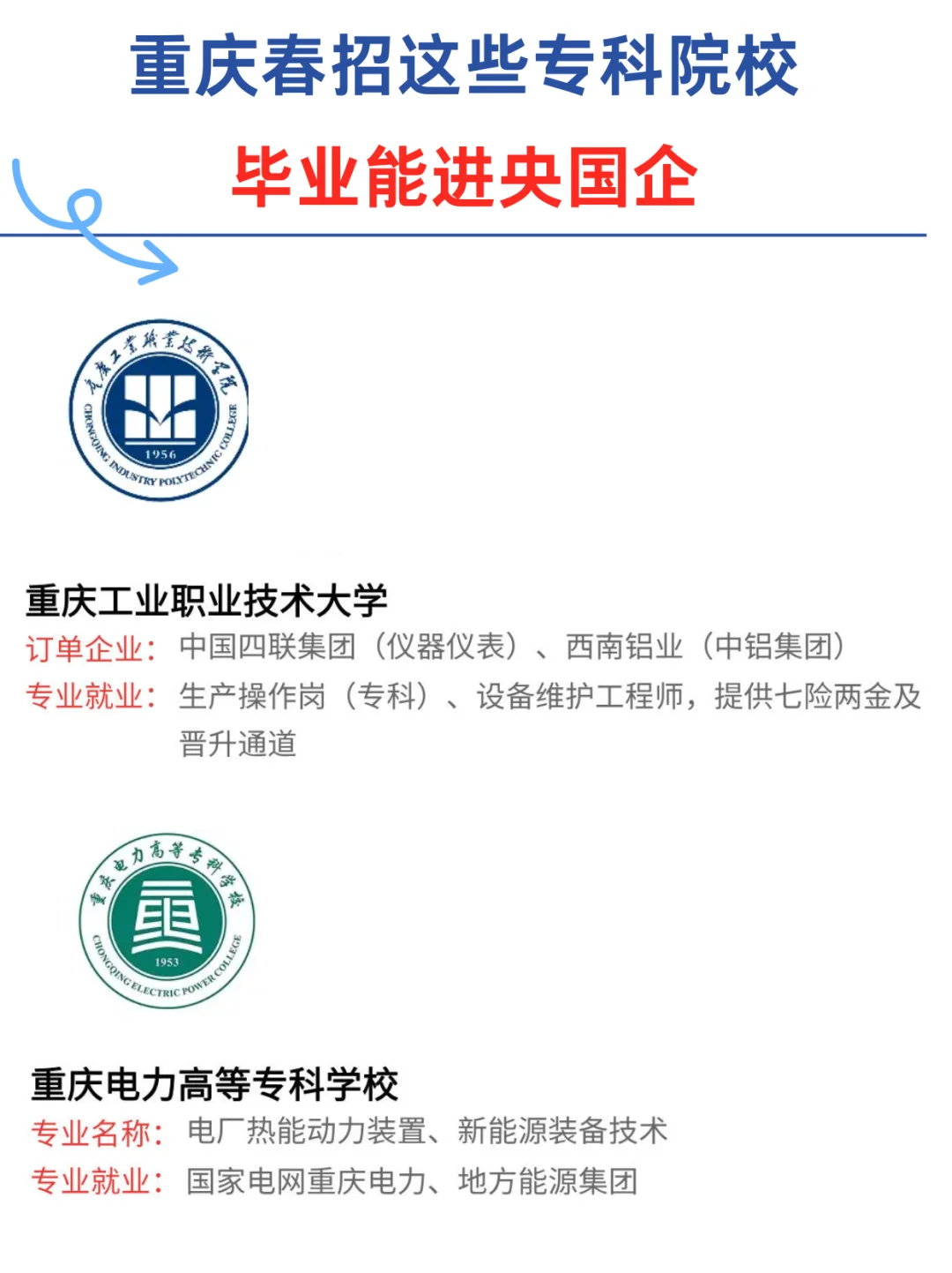 重庆春招这些专科院校，毕业能进央国企