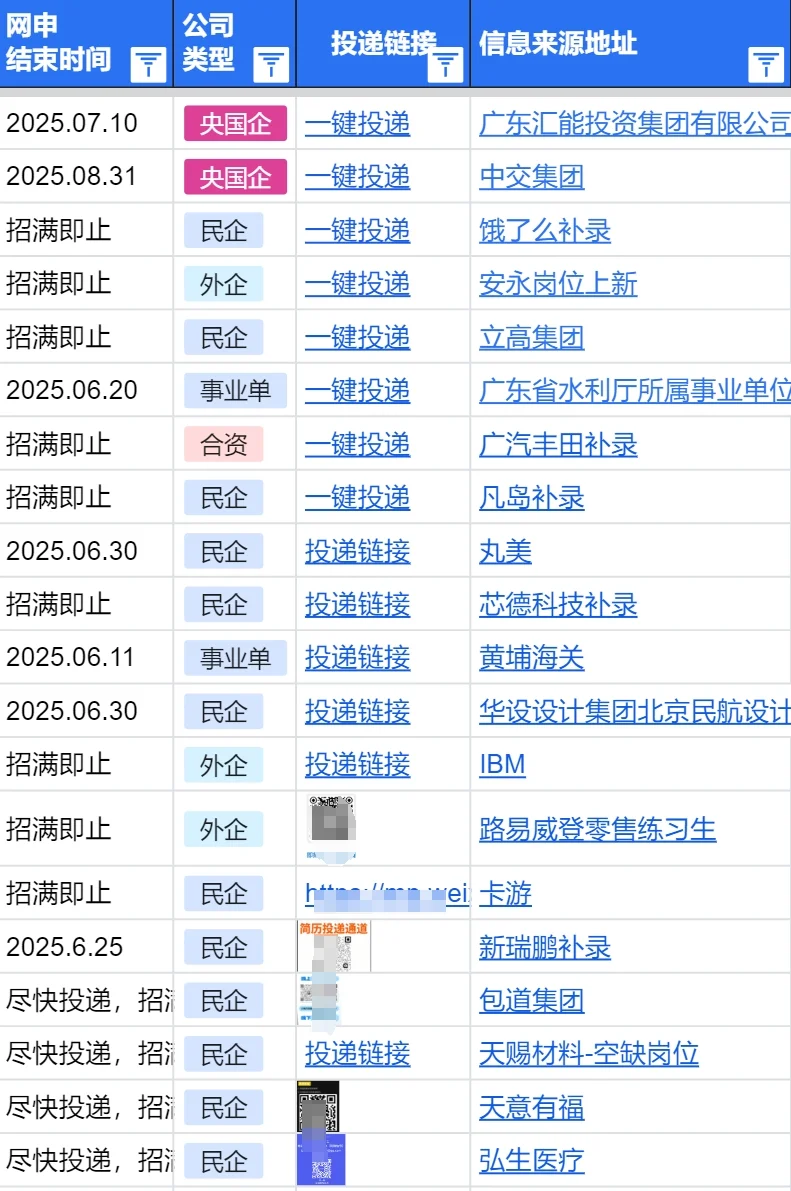 6.30广州春招最后一批新开，急招免笔试