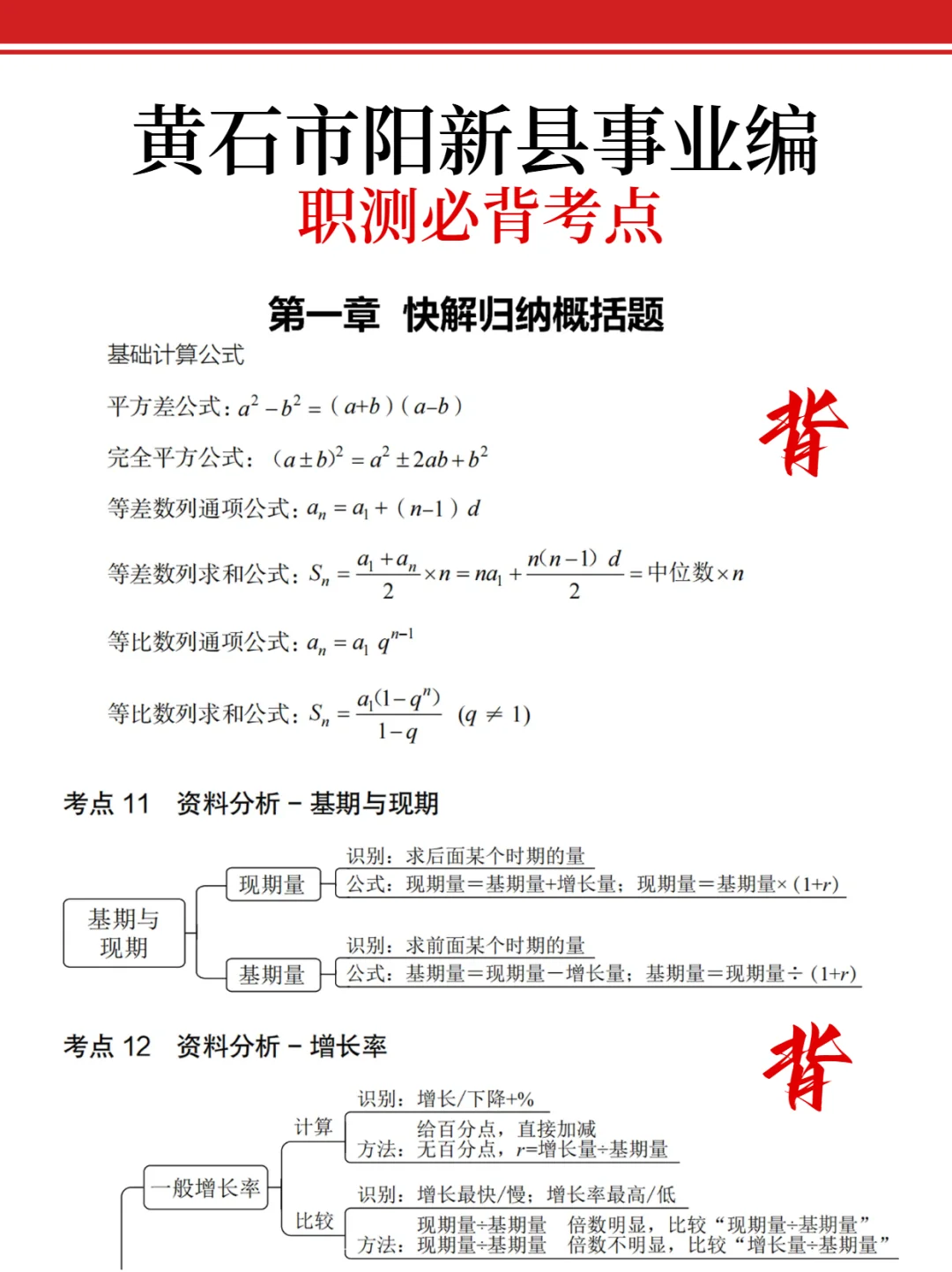 黄石阳新县事业编，时政预侧已出，据说年年仲