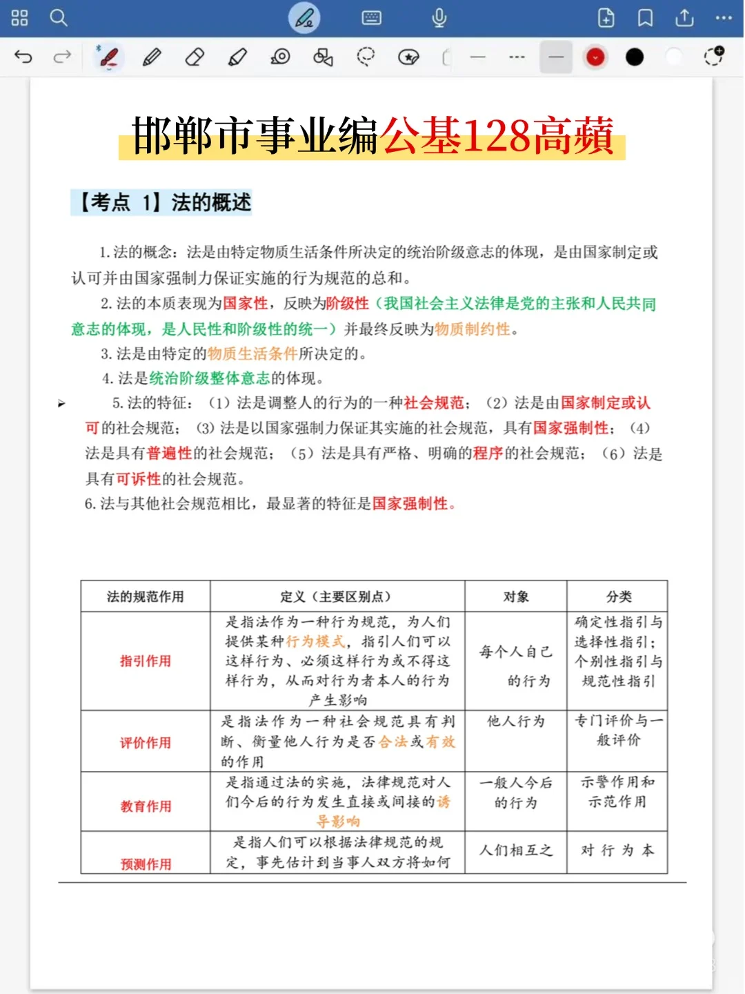 25邯郸肥乡区事业编，这次是真放水啊，熬夜背