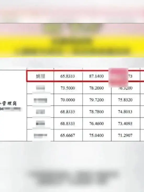 官方农业科研,公开招聘,疑问就是这么刁钻