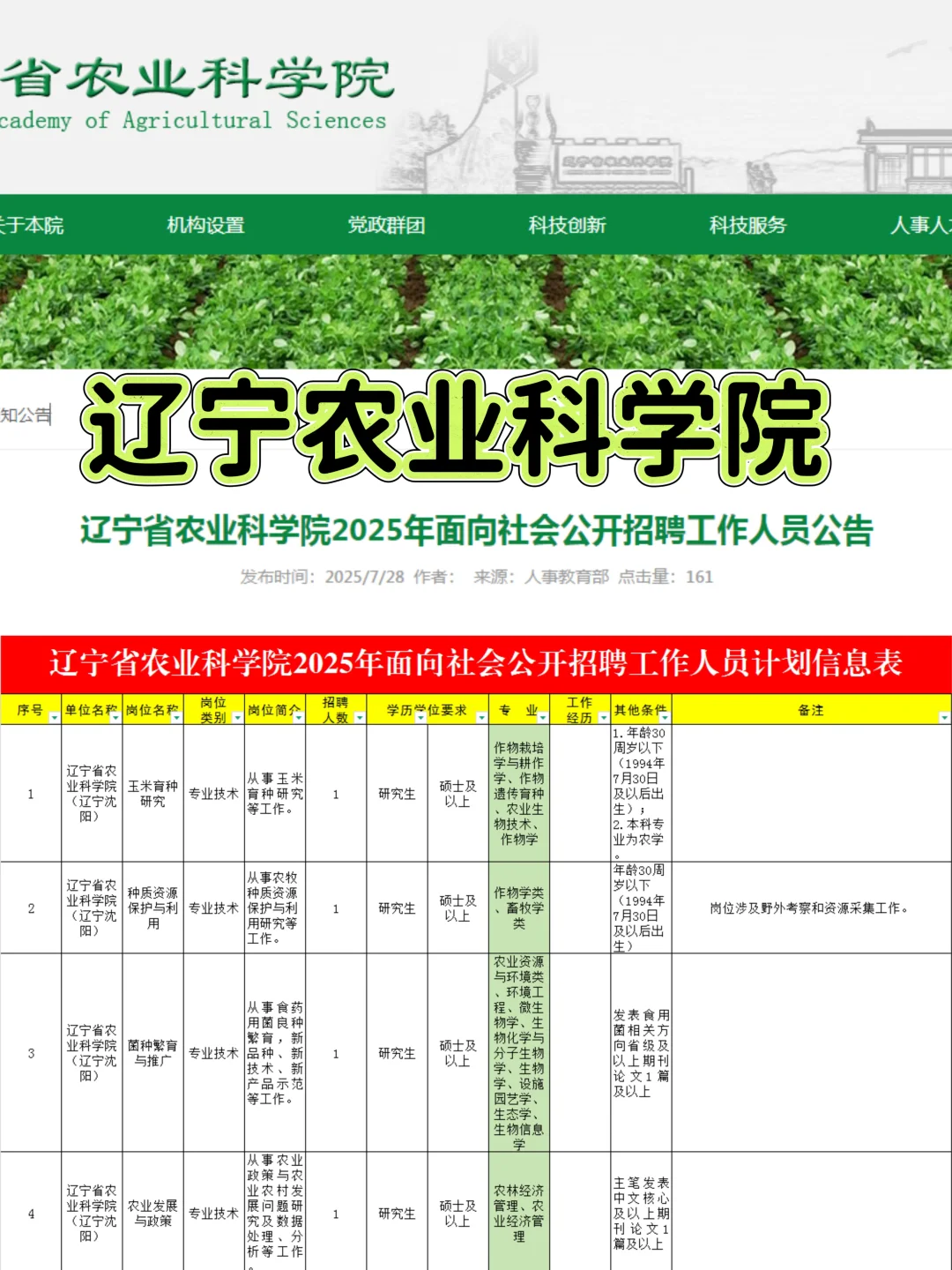招25人！辽宁农科院招聘 限研究生