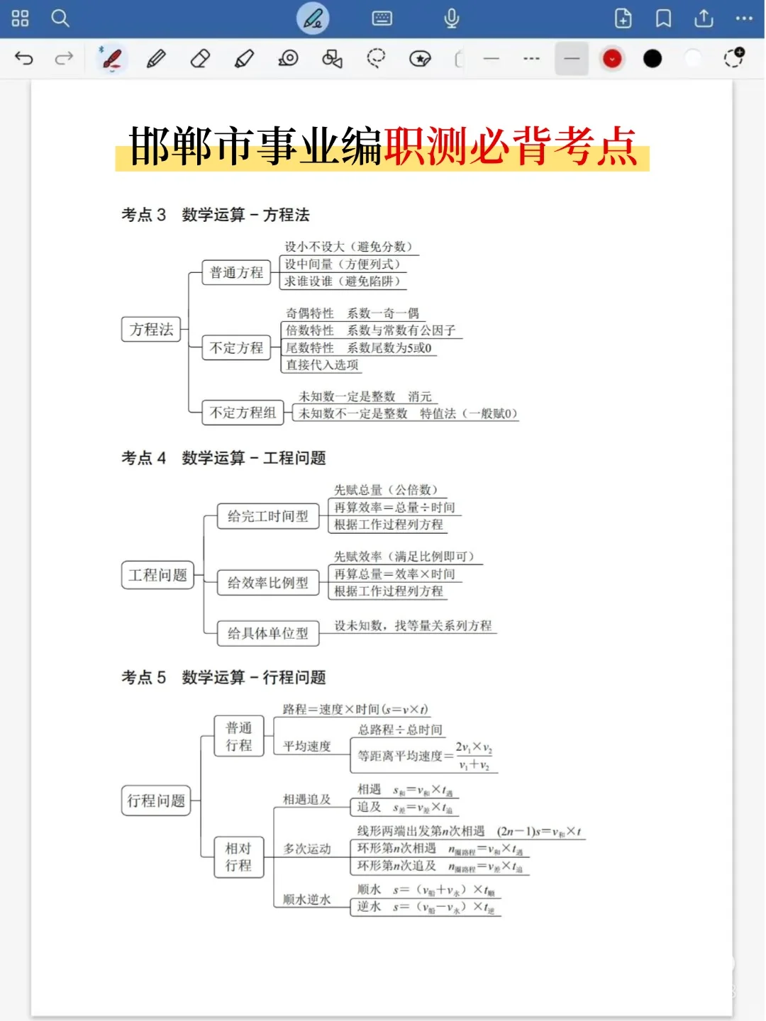 25邯郸肥乡区事业编，这次是真放水啊，熬夜背