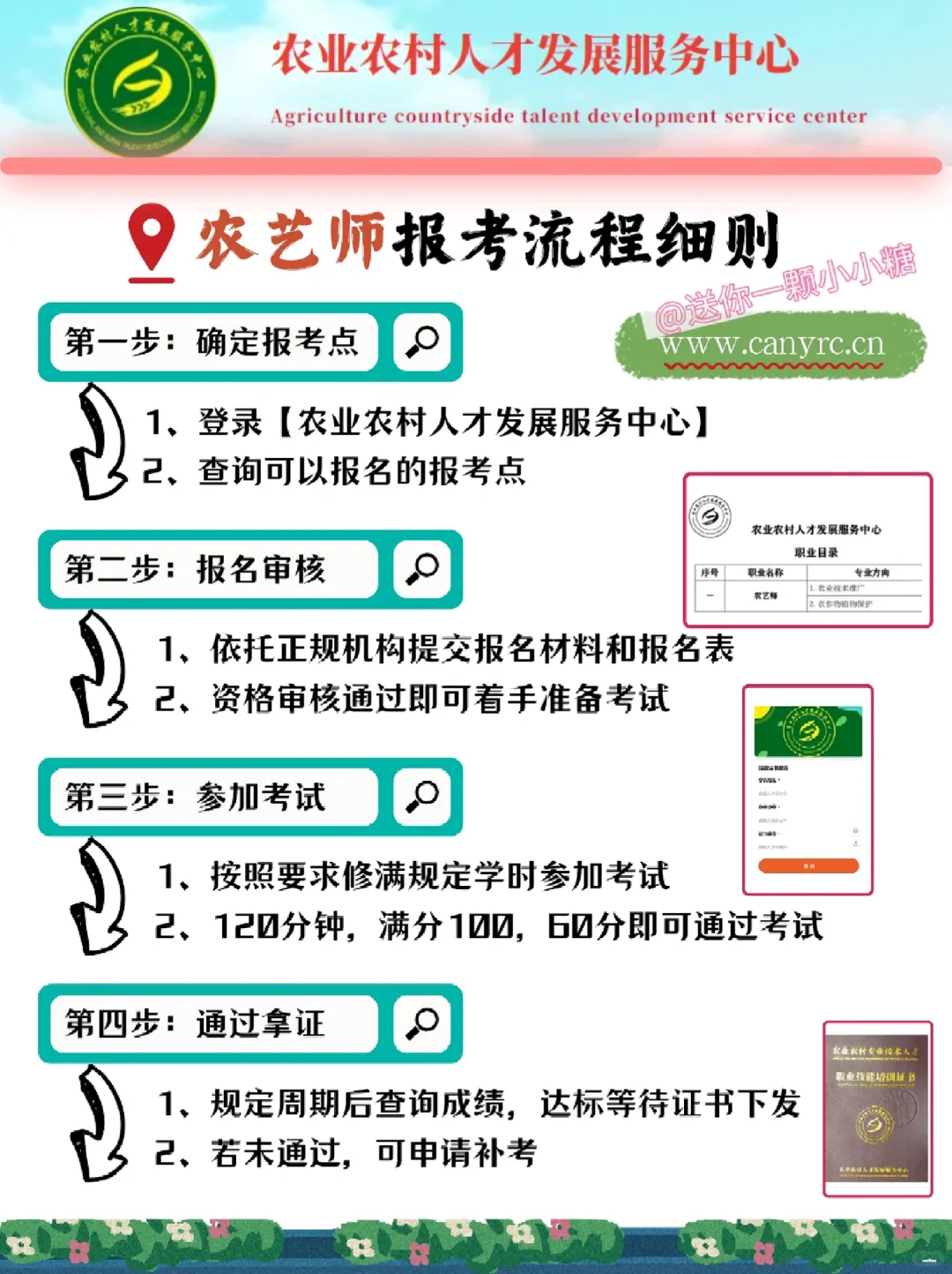 2025农艺师证书报考全攻略✨