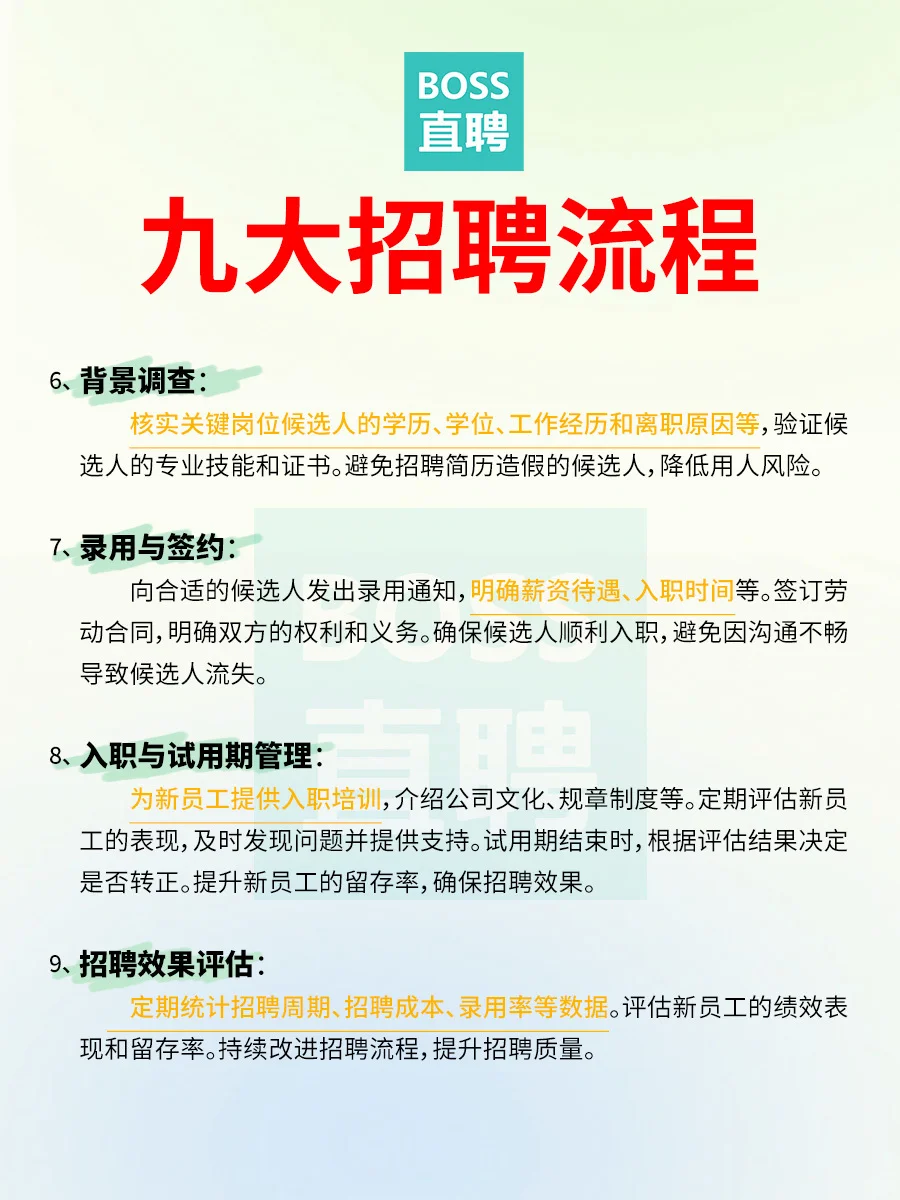 HR必看：用BOSS直聘，招聘原来这么简单‼️