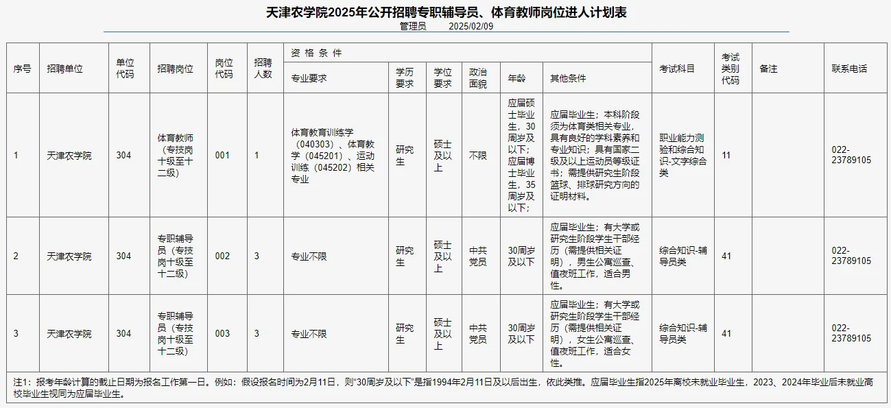 天津农学院招聘辅导员及教师，硕士可报