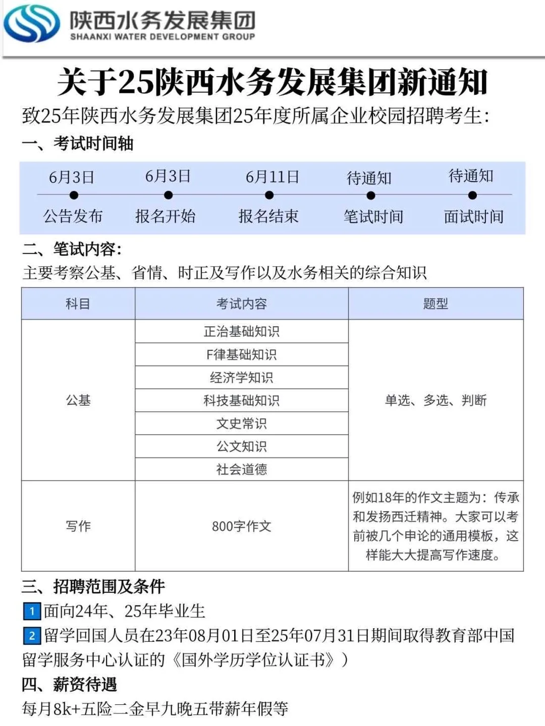25陕西水务发展集团,今年是蕞简单的一年!