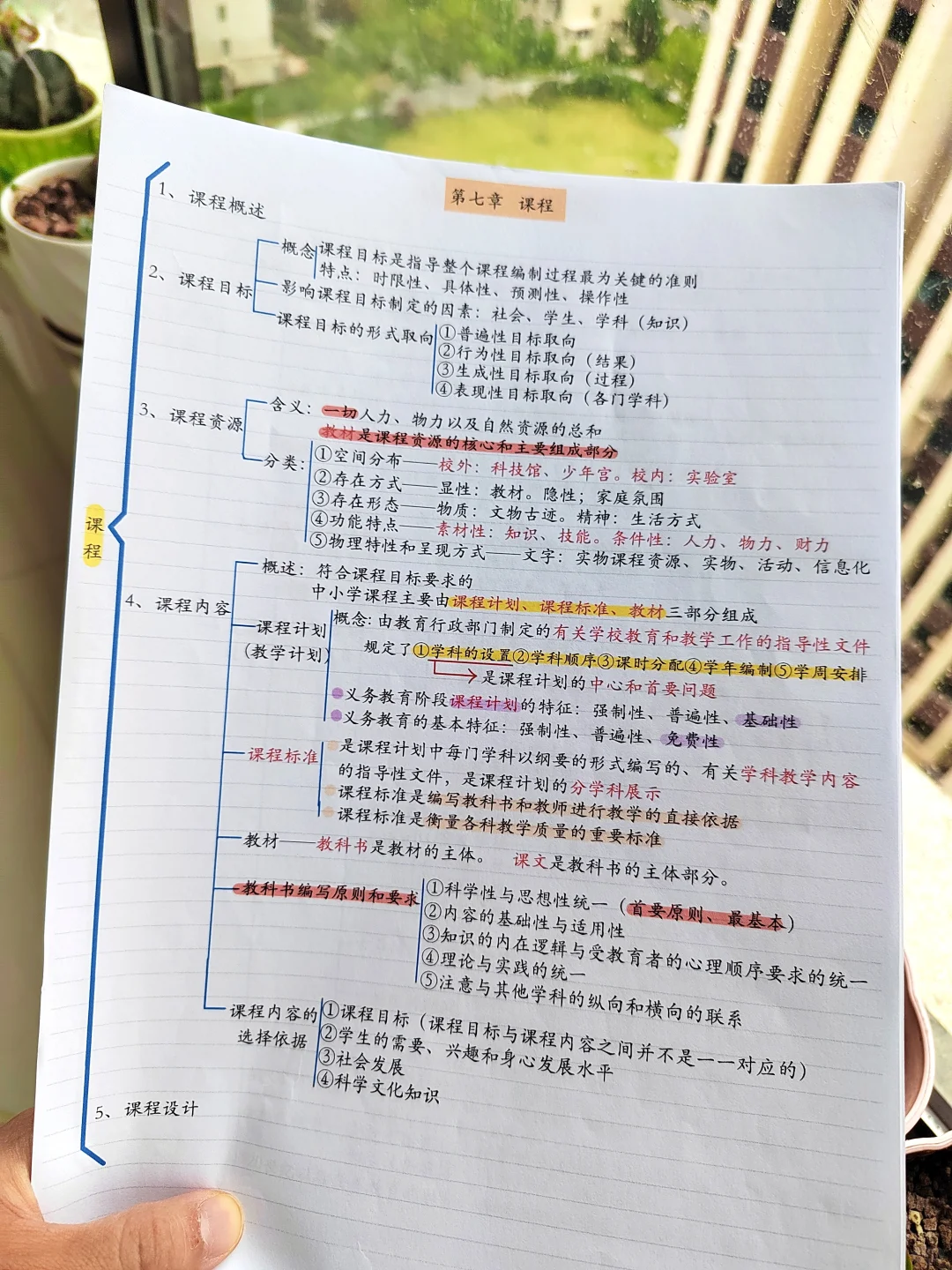 扔掉山香教材，用67页思维导图，笔试95➕