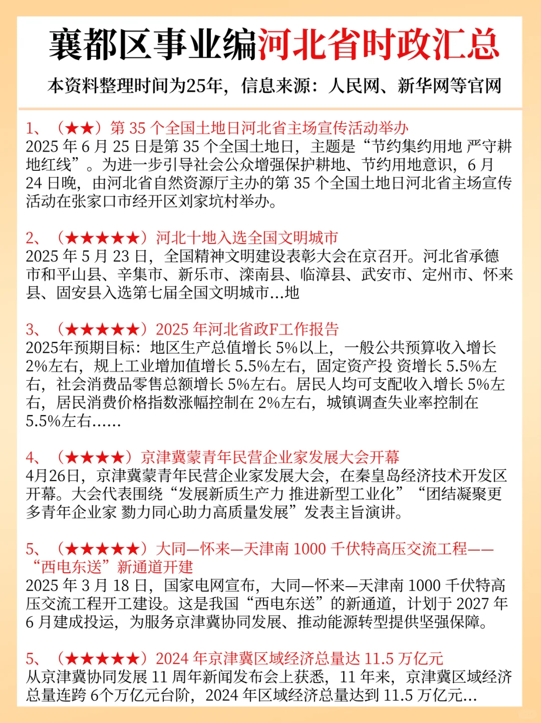 25襄都区事业编，时政预侧已出！年年压中