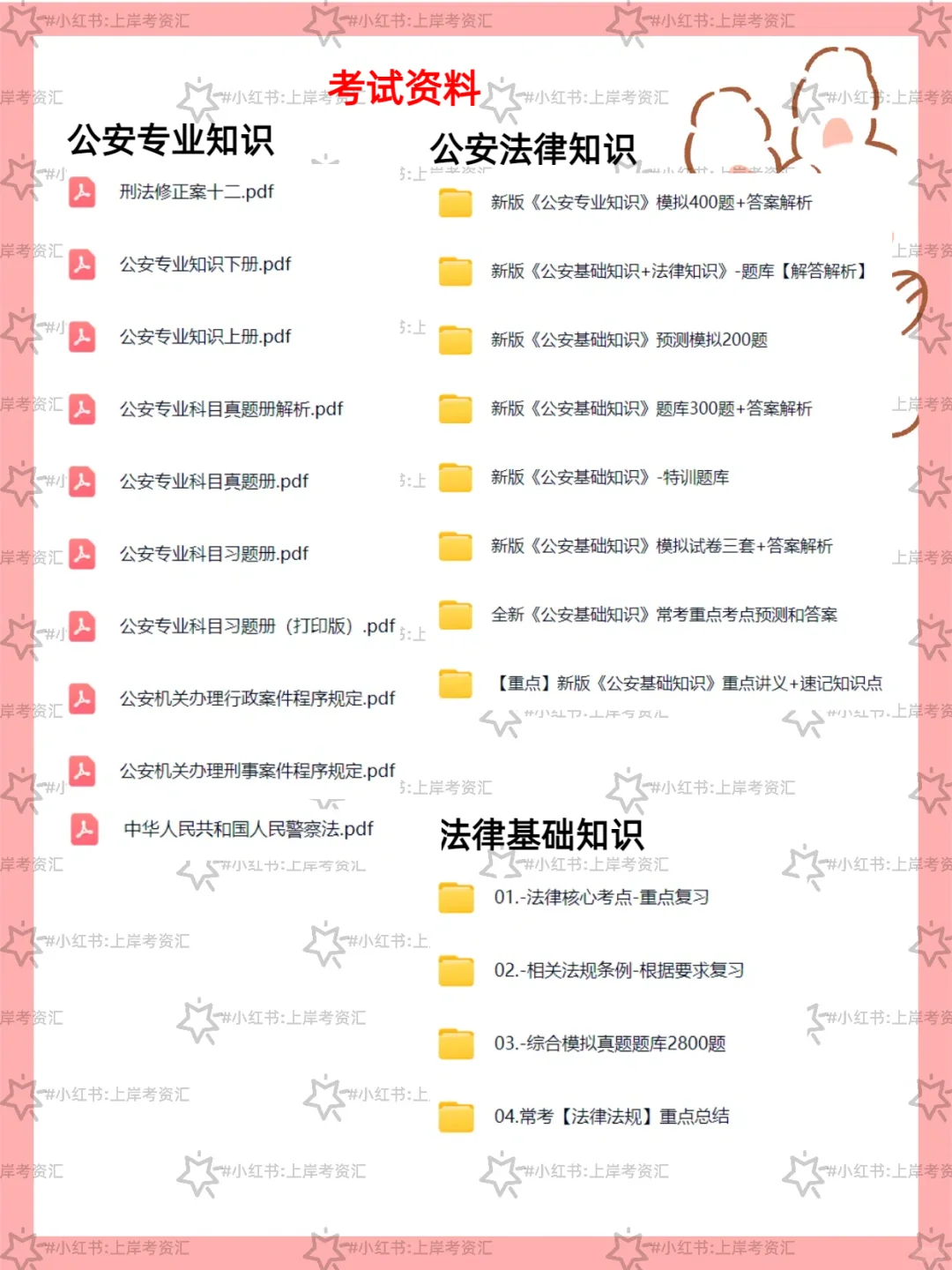 精河县招聘编制外警务人员公告