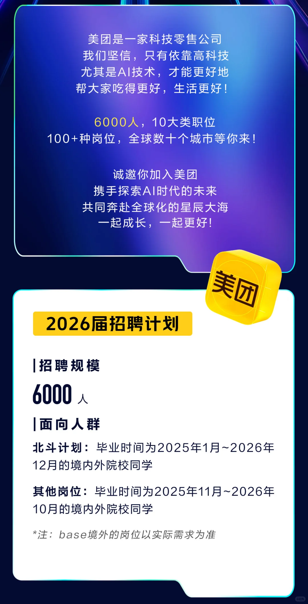 美团2026届校园招聘全球启动!
