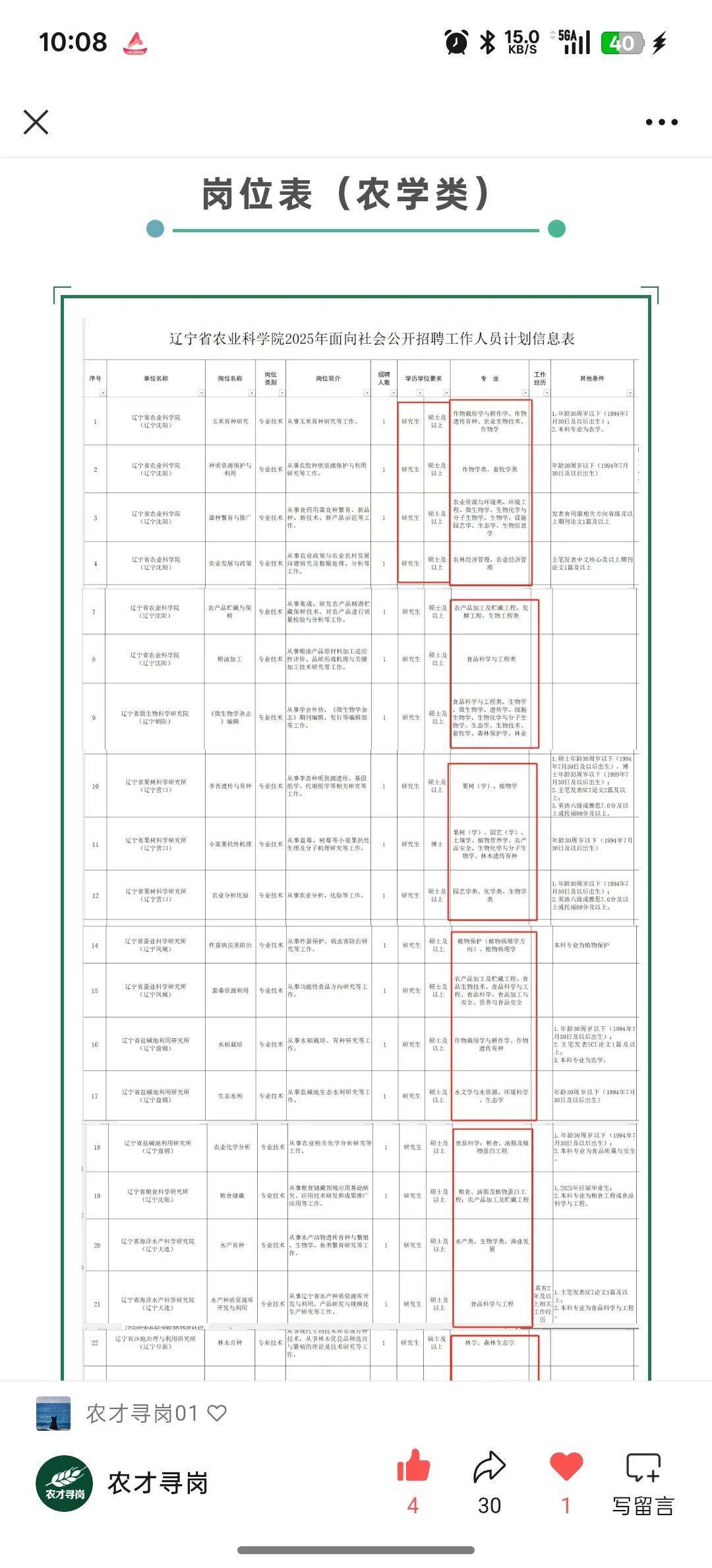 农学招聘|辽宁农业科学院招聘农林牧渔食品