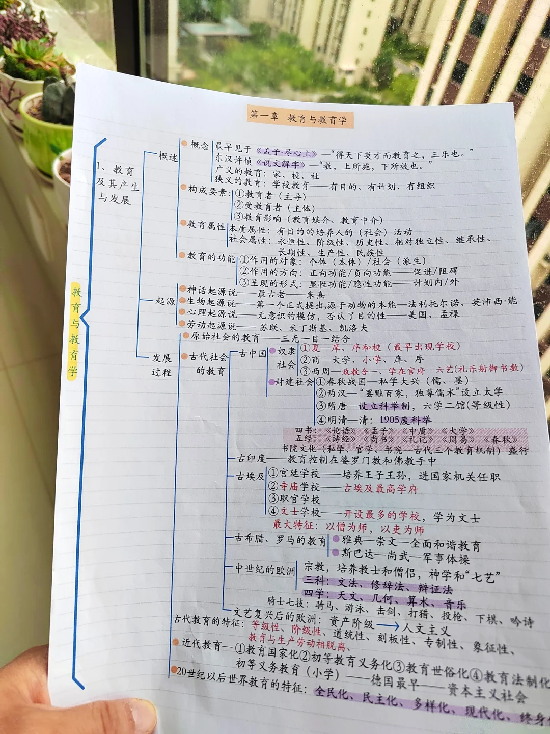 扔掉山香教材，用67页思维导图，笔试95➕
