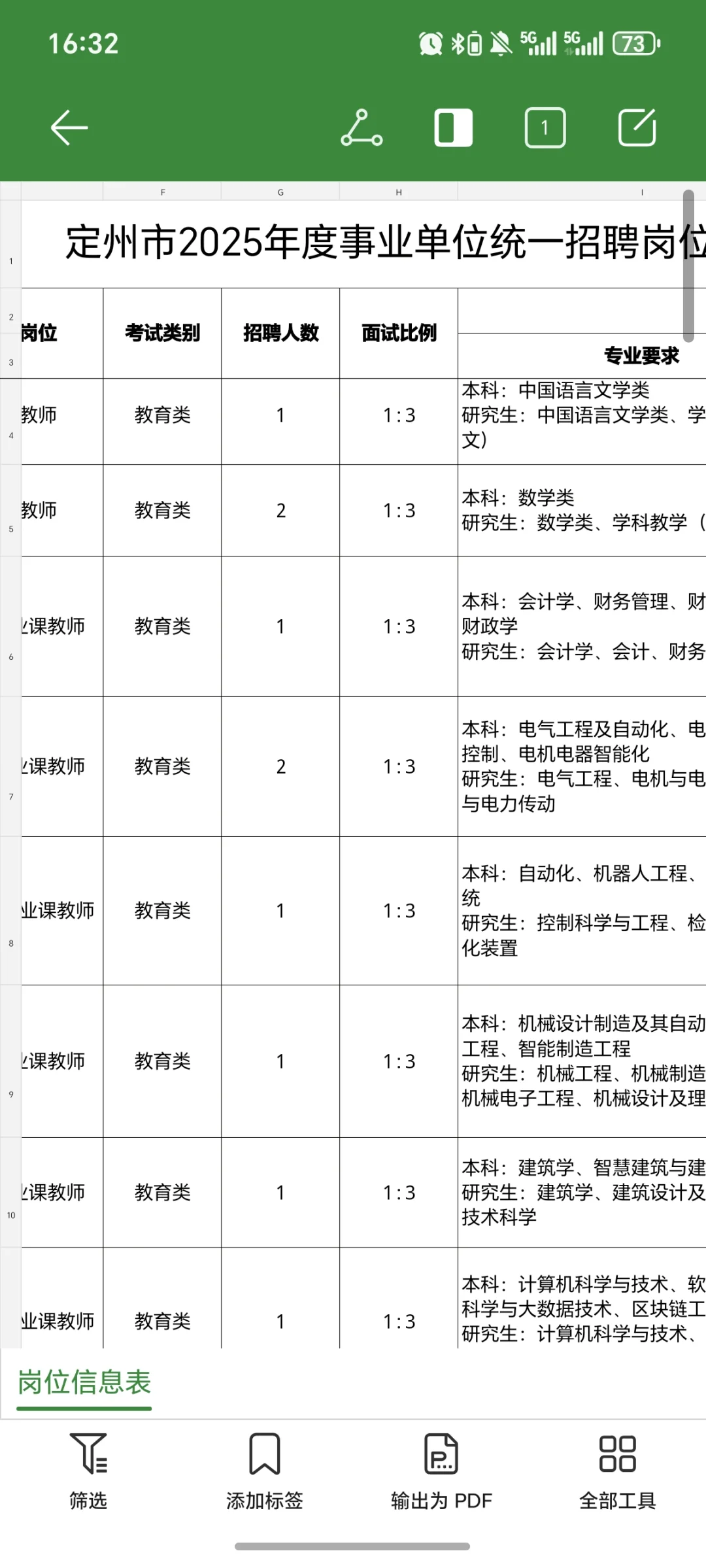 事业编询问！