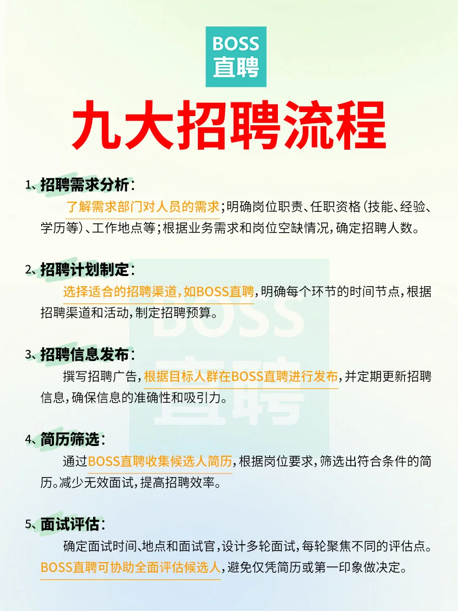 HR必看：用BOSS直聘，招聘原来这么简单‼️