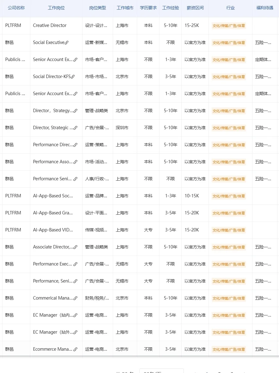 假如你从7.29开始投欧企