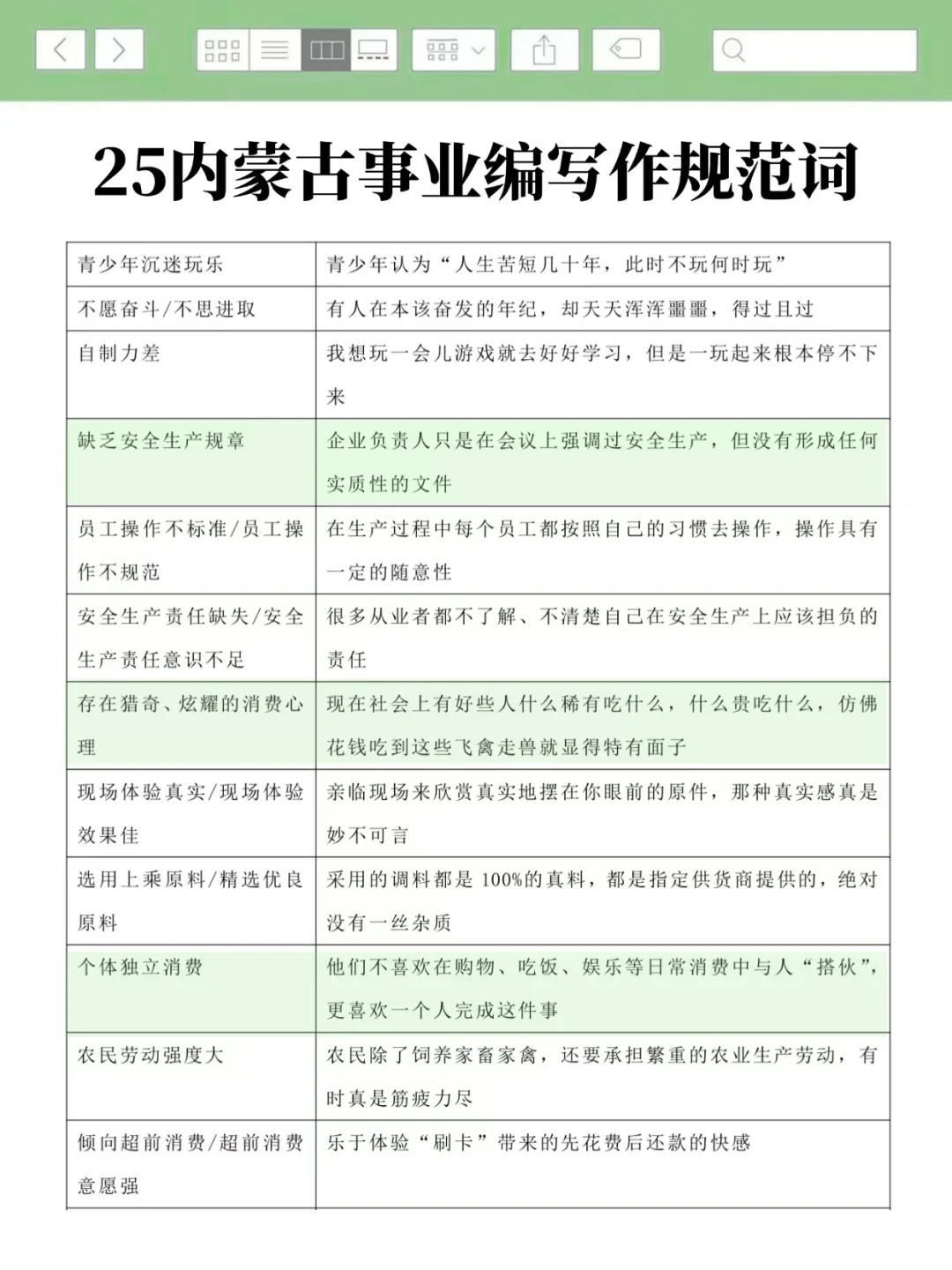 姐3个月极限过了内蒙古事业编（个人心得）