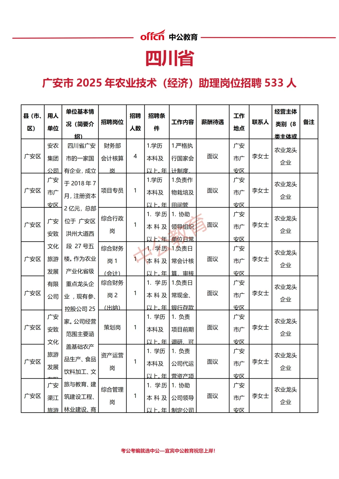 广安市2025年农业技术助理岗位招聘533人