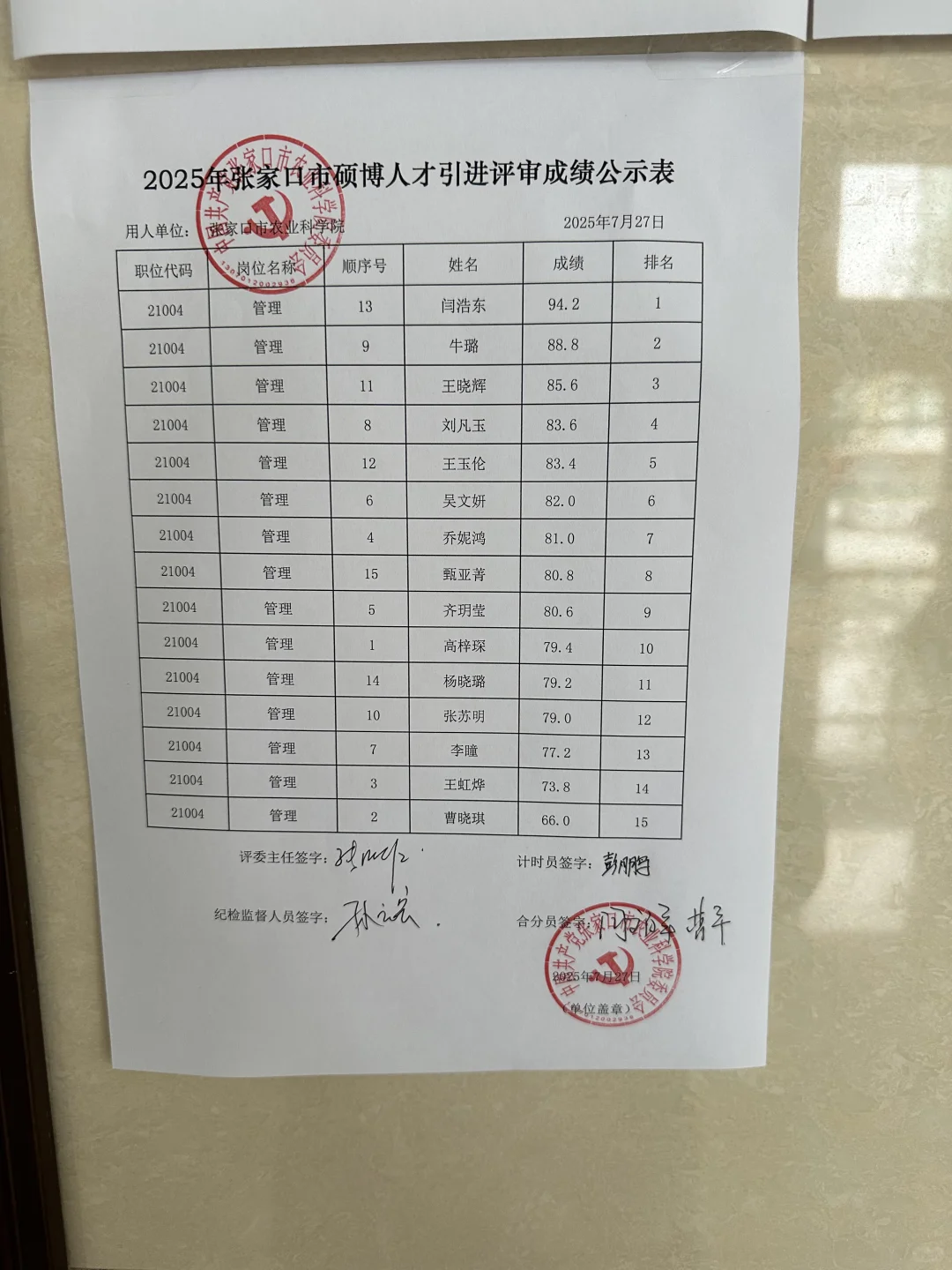 张家口市人才引进面试成绩农科院