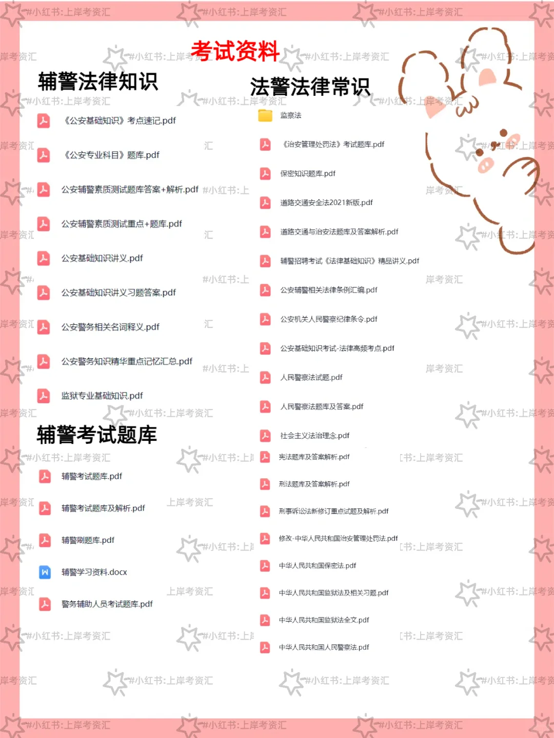 精河县招聘编制外警务人员公告