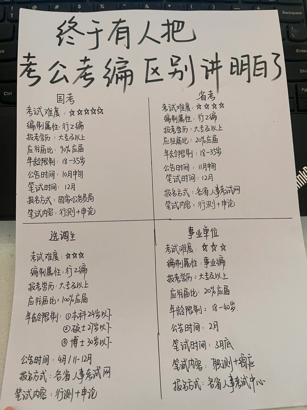 终于有人把考公考编的区别讲明白了