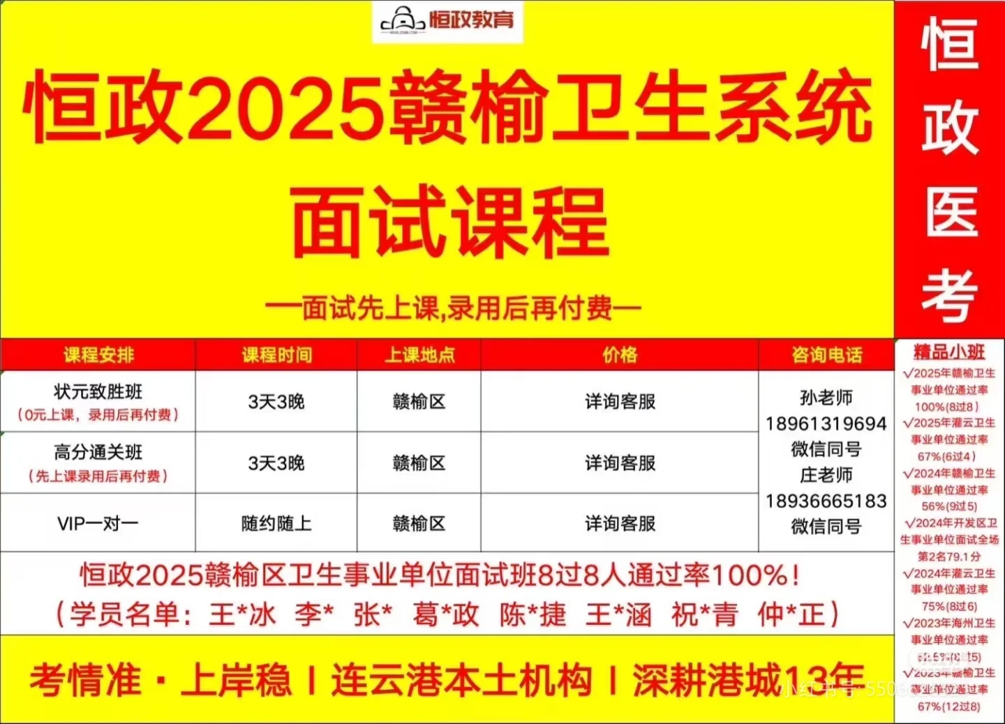 2025赣榆卫生系统二招(编外)笔试成绩已出