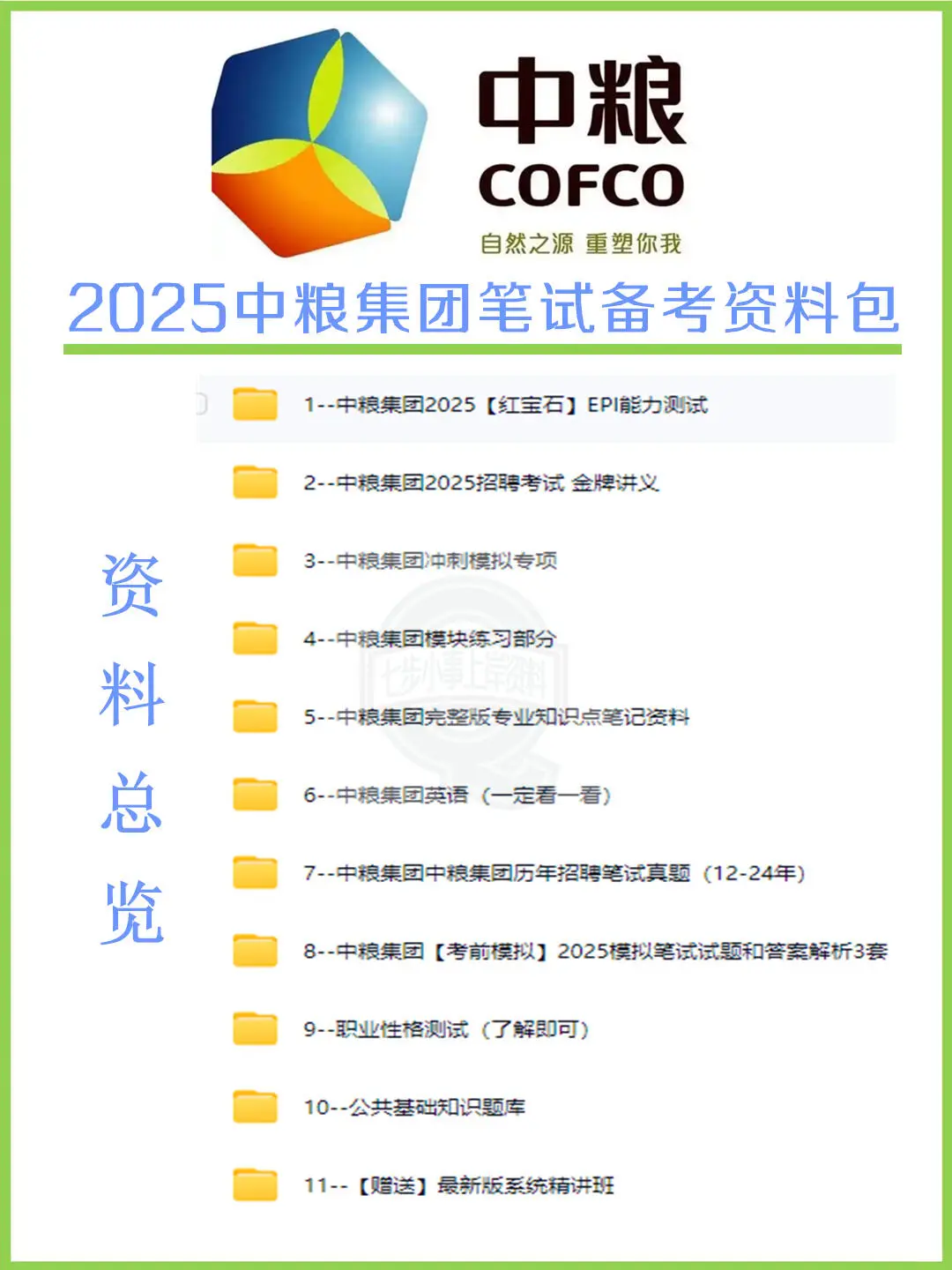 2025中粮集团笔试考什么?(附全套资料)