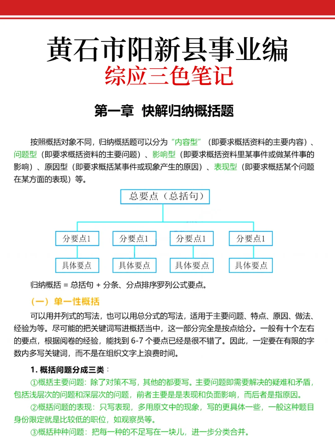 黄石阳新县事业编，时政预侧已出，据说年年仲