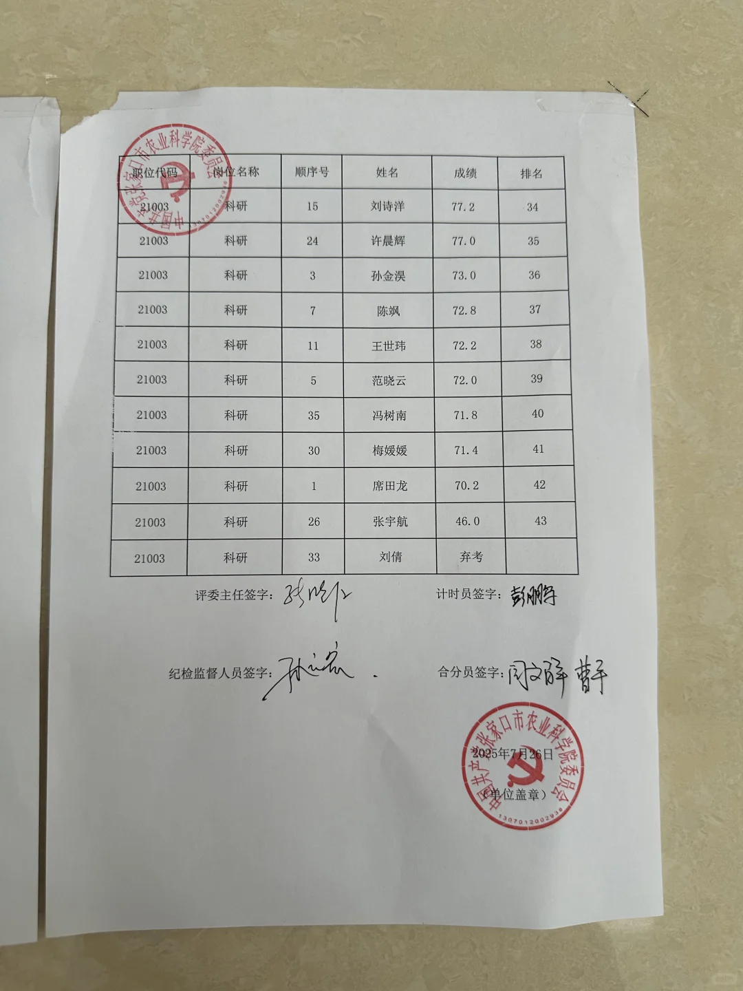 张家口市人才引进面试成绩农科院