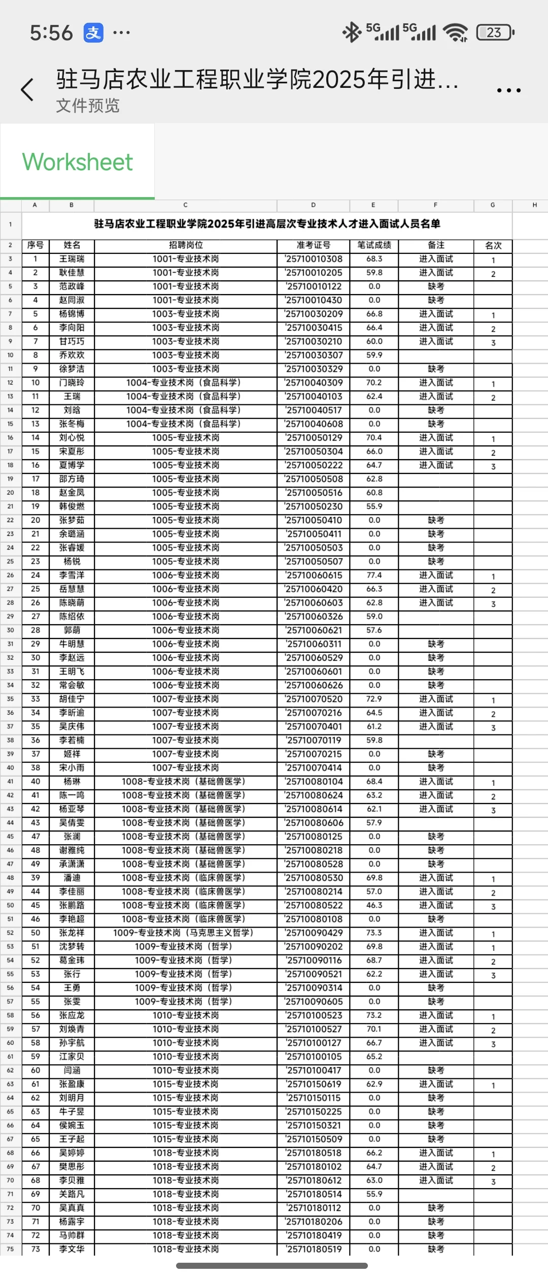 驻马店农业学校面试资格确认通知