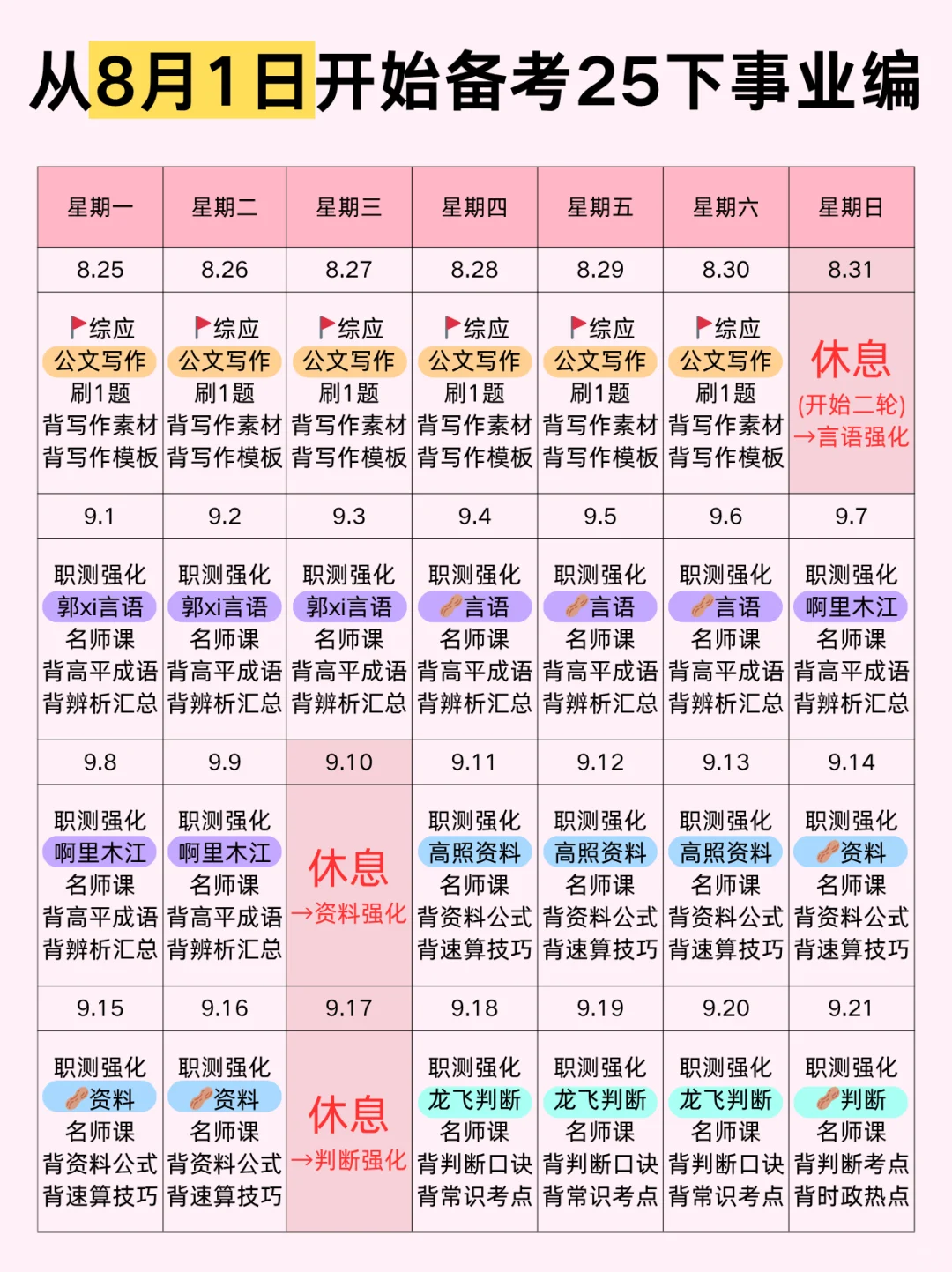 从8月1日开始备考25下半年事业编计划?