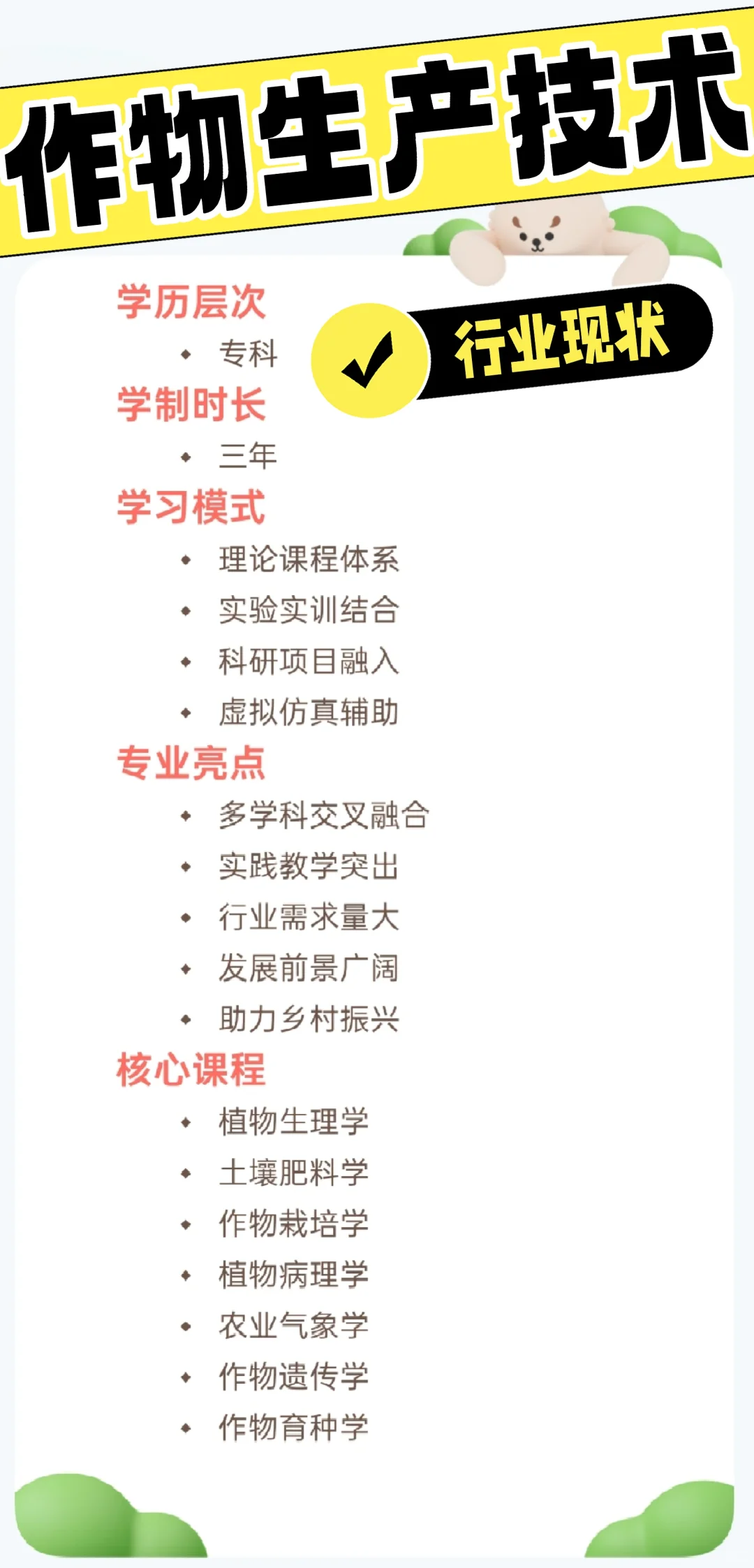 王牌专业(作物生产技术)的行业现状!