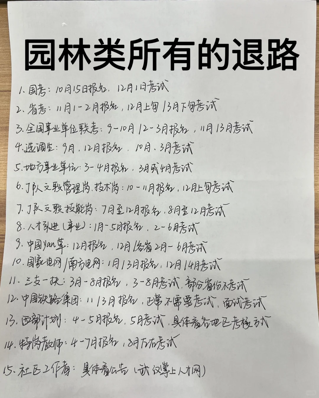园林专业想进体制内千万不要把路走窄了!