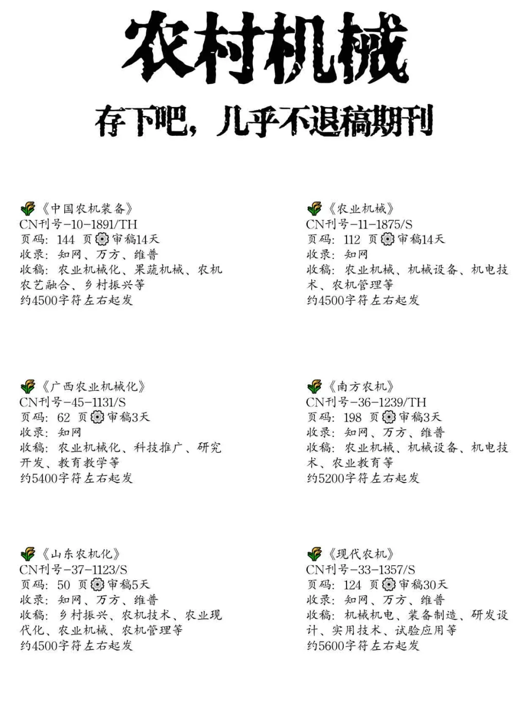 向所有农业机械专业的分享这些!!!