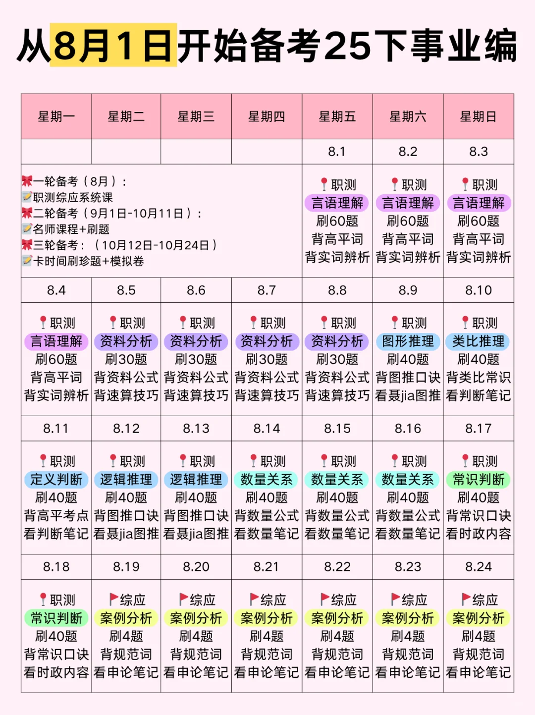 从8月1日开始备考25下半年事业编计划?
