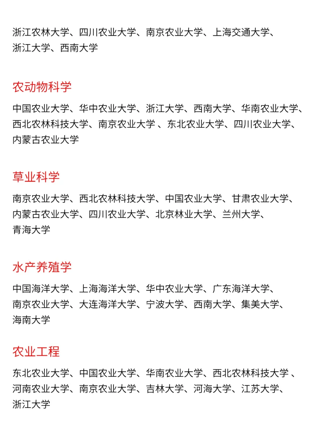 跨考农学 首选的农学考研专业