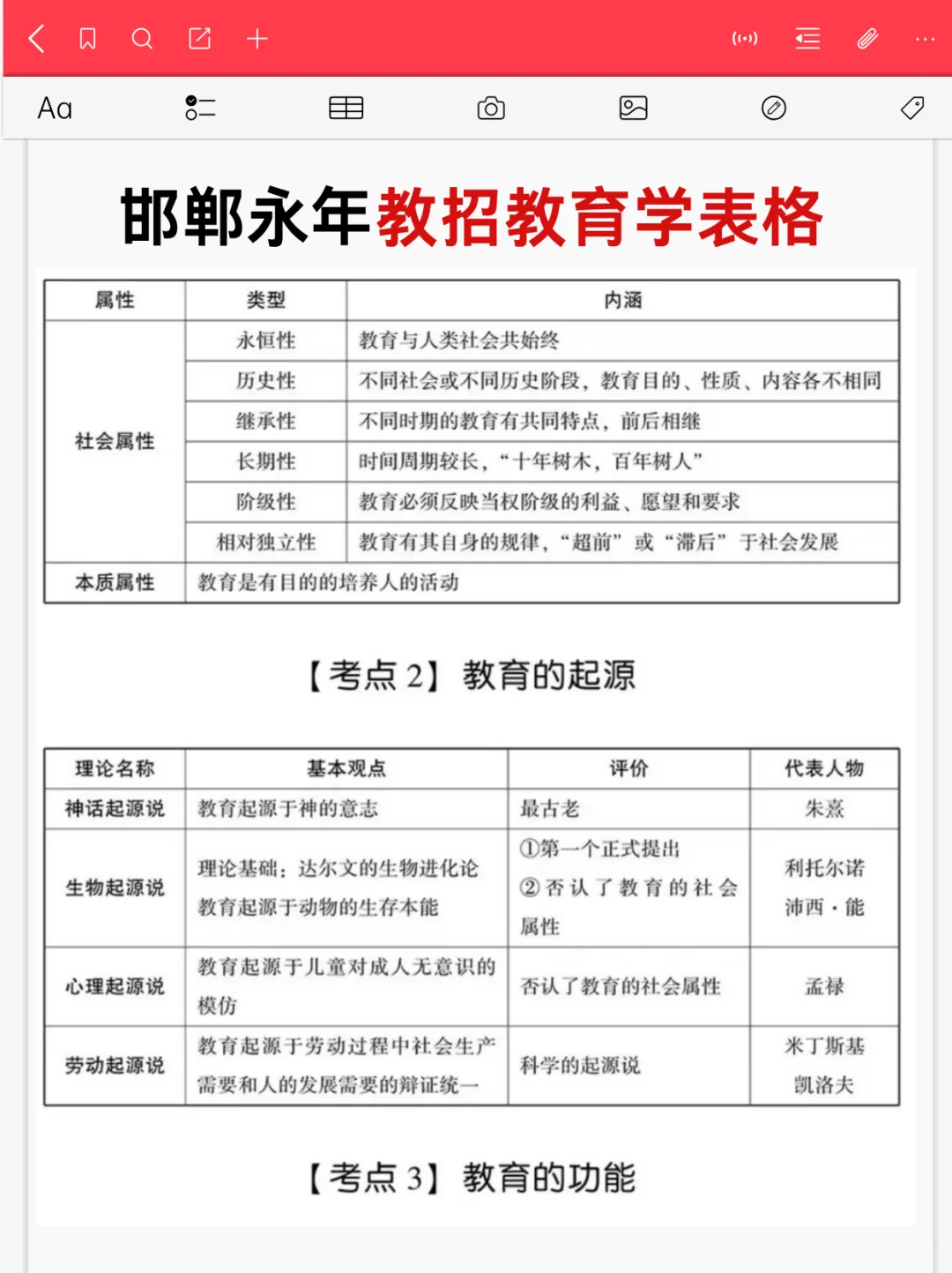 提醒一下备考25邯郸永年区教师编的人，快背