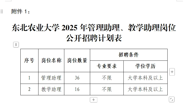 2025东北农业大学招聘管理助理36人