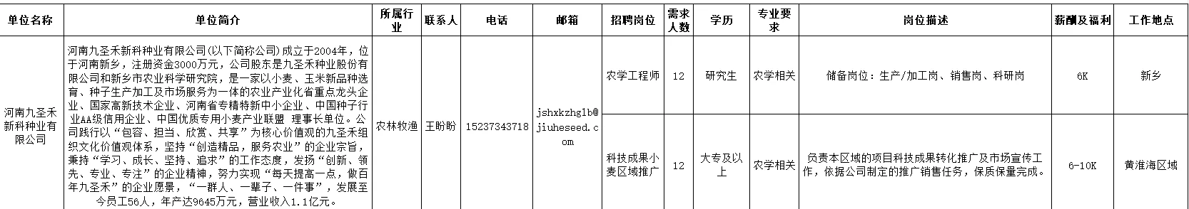 新乡高新区招应届生，农学可报，大专可