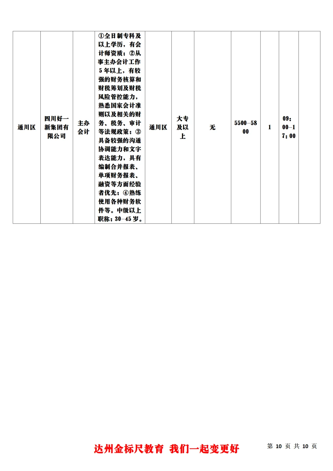 达州市2025年第一批农业技术（经济）助理岗