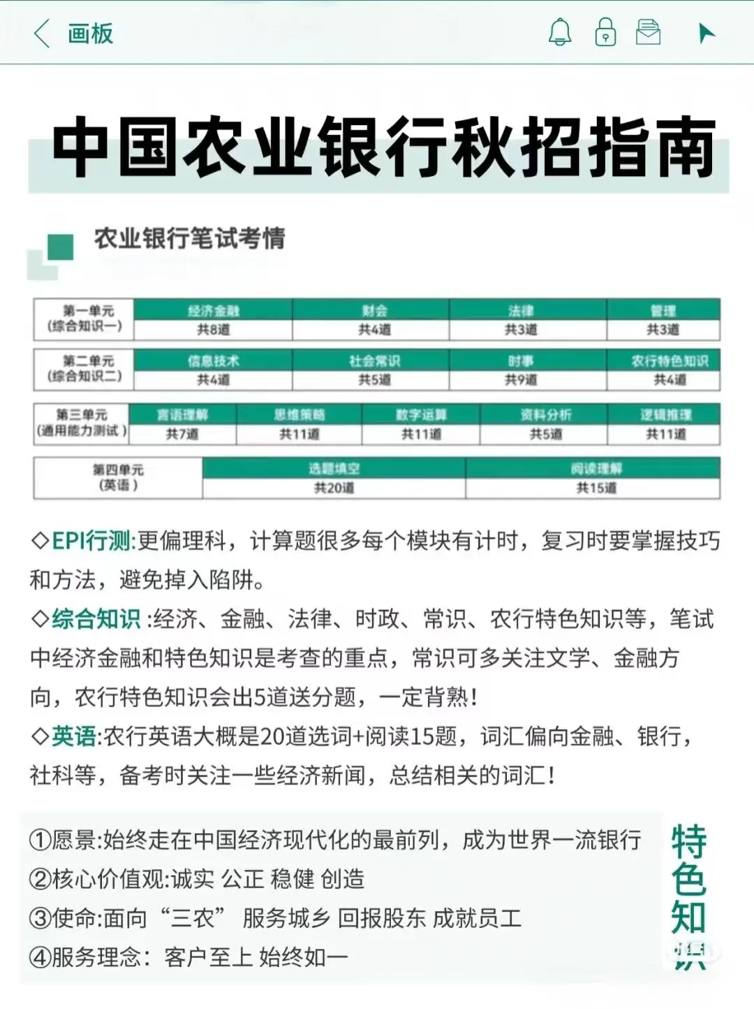 中国农业银行26届招聘公告