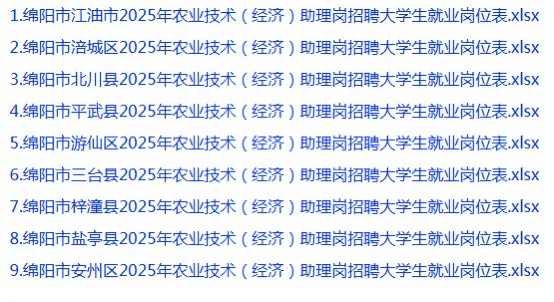 2025绵阳市农业技术(经济)助理岗招513人