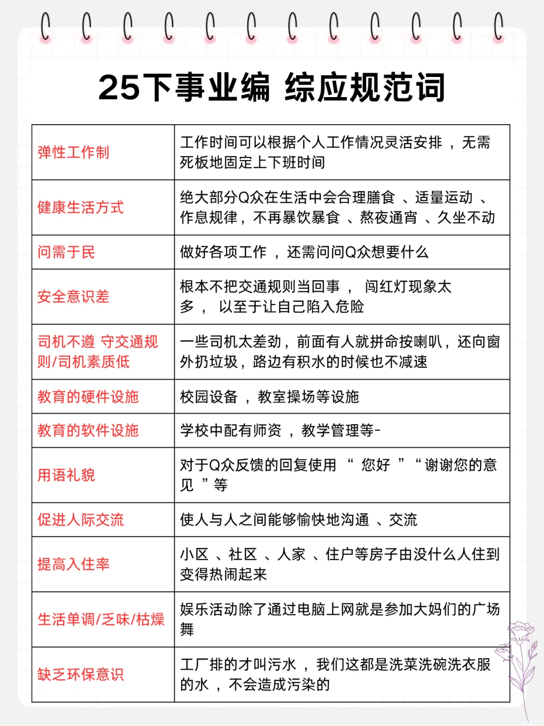 从8月1日开始备考25下半年事业编计划?