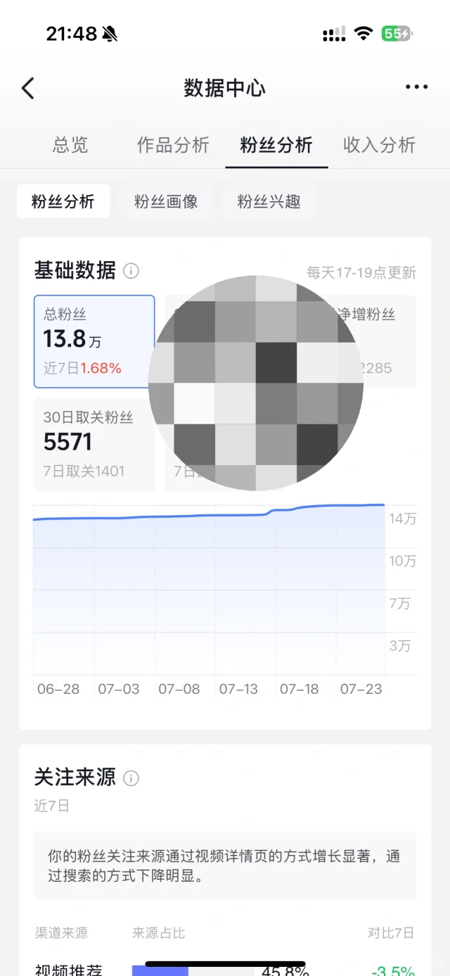 学院风小网红毕业即失业