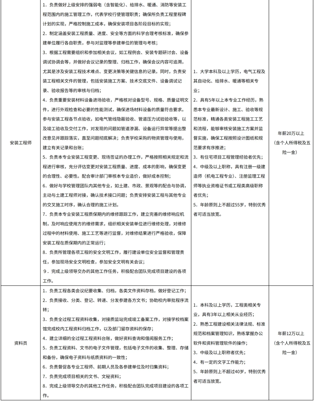 南京农业大学招聘10人